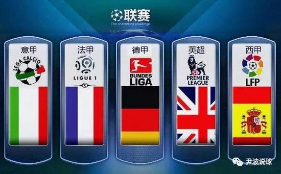 美国政府持